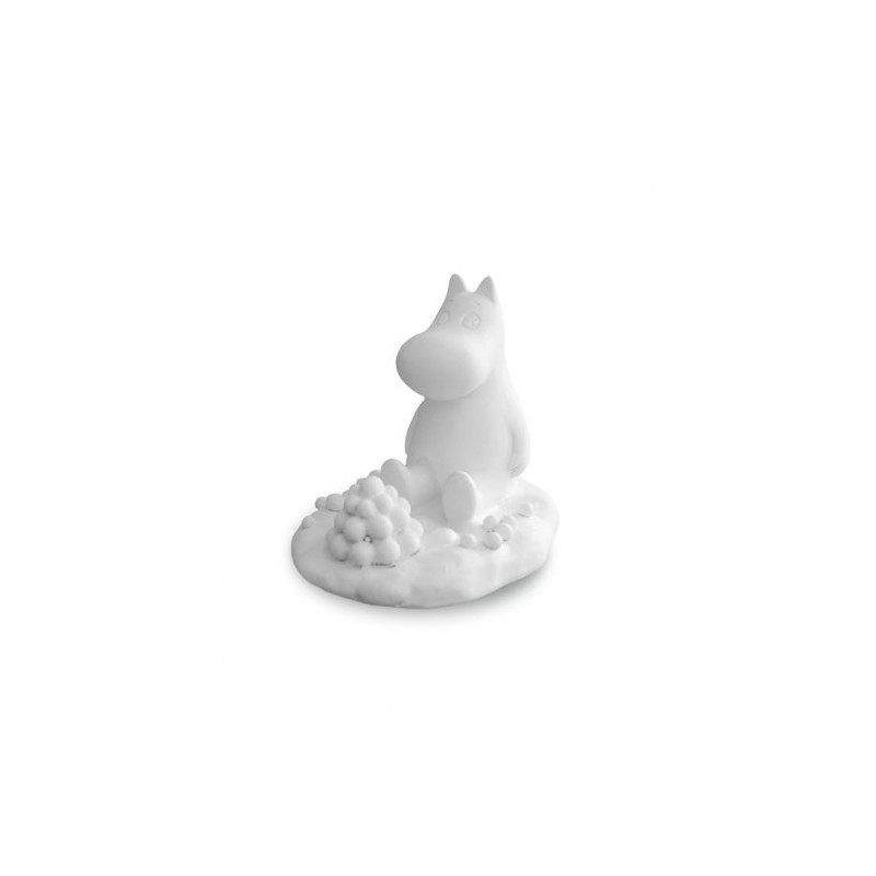 Mumin - Mumintrollet, Vinter