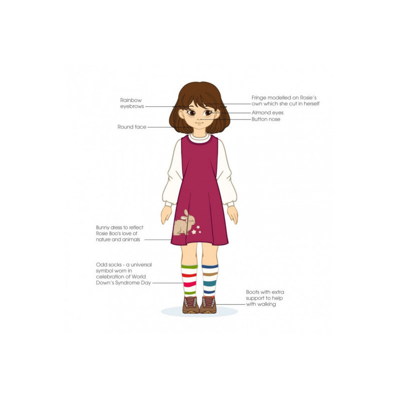 Lottie - Rosie Boo Doll