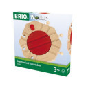 BRIO - Vändskiva