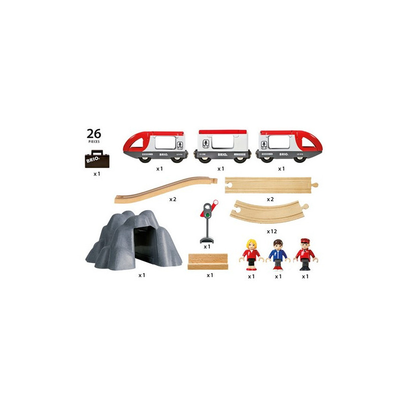 BRIO - Järnväg startpaket